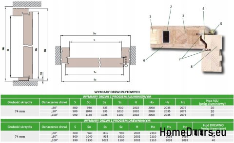 Portes extérieures en bois pin 65 mm WIKTOR Portes extérieures en bois pin 65 mm WIKTOR
