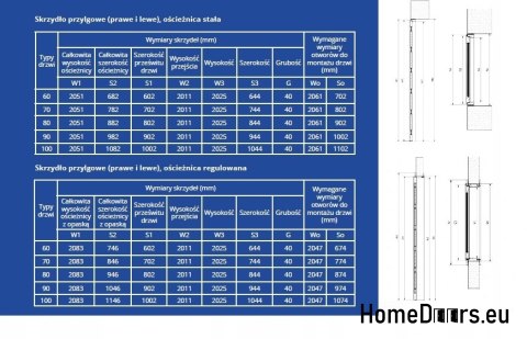 PORTES BRUTES BOIS DE PIN RADEX TOSSA PN 80 PORTES BRUTES BOIS DE PIN RADEX TOSSA PN 80
