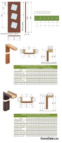 Portes intérieures pour salle de bain BORNEO 1 verre 80