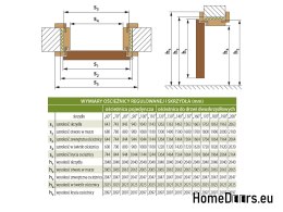 Cadre réglable MDF OR-1, 160-180 mm