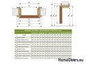 Cadre réglable MDF OR-1, 180-200 mm