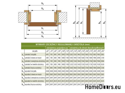 Cadre réglable MDF OR-1, 220-240 mm Cadre réglable MDF OR-1, 220-240 mm