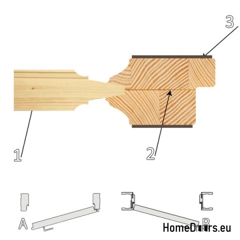 Cadre de porte en bois en pin STOLGEN TK3 60/70/80/90 Cadre de porte en bois en pin STOLGEN TK3 60/70/80/90