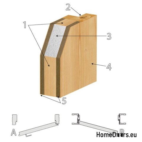 Cadre de porte en bois non remis PLS3 60/70/80/90 Cadre de porte en bois non remis PLS3 60/70/80/90