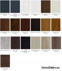 Portes extérieures NOIR 80 72MM Warm Ud=1,0