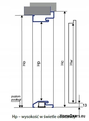PORTES ACOUSTIQUES 42 dB KL. RC2 VERDI 25 DESIGNS PORTES ACOUSTIQUES 42 dB KL. RC2 VERDI 25 DESIGNS