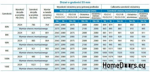 Portes extérieures en acier 80 55MM Warm Ud=1,2, BÉTON Portes extérieures en acier 80 55MM Warm Ud=1,2, BÉTON