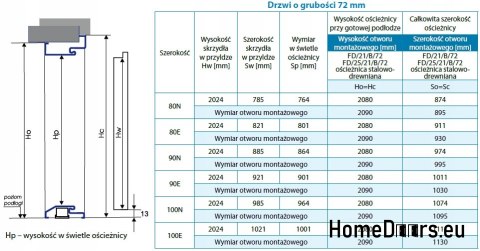 Portes extérieures en acier 80 55MM Warm Ud=1,2, BÉTON Portes extérieures en acier 80 55MM Warm Ud=1,2, BÉTON