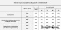 Cadre en pin réglable BS. Scolyte 90-110