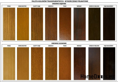 Porte extérieure cadre en bois D24 CIEPŁE 68 mm Porte extérieure cadre en bois D24 CIEPŁE 68 mm