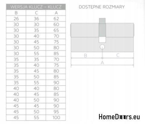 Wkładka patentowa bębenkowa drzwiowa 30/40 mm