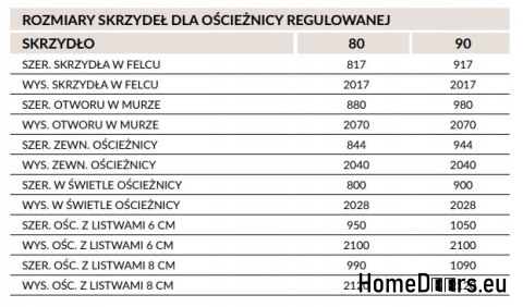Ościeżnica regulowana wewnątrzklatkowa 380-400 mm Ościeżnica regulowana wewnątrzklatkowa 380-400 mm