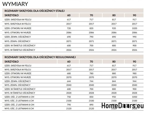 Ceres 70 portes intérieures complètes Ceres 70 portes intérieures complètes