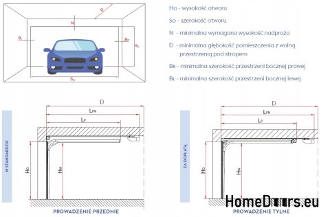 Brama garażowa segmentowa 2125x2625 mm Brama garażowa segmentowa 2125x2625 mm