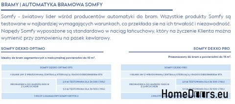Brama garażowa segmentowa 2375x2625 mm Brama garażowa segmentowa 2375x2625 mm