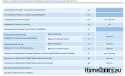 Brama garażowa segmentowa 2375x2625 mm