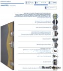PORTE DE SÉCURITÉ ACOUSTIQUE 47 dB DIFFÉRENTS MODÈLES