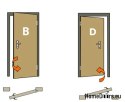 PORTES EXTÉRIEURES PVC ANTHRACITE 180x210 DOUBLE VANTAIL