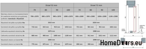 Porte extérieure pleine A-5 INOX 70/80/90/100 Porte extérieure pleine A-5 INOX 70/80/90/100