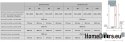 Portes extérieures pleines A-8 INOX 70/80/90/100
