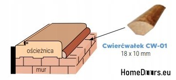 Ćwierćwałek 18x10 mm FRESH DOPŁATA Ćwierćwałek 18x10 mm FRESH DOPŁATA