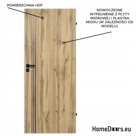 Panneaux de portes intérieures Brento2 70 Couleurs Premium