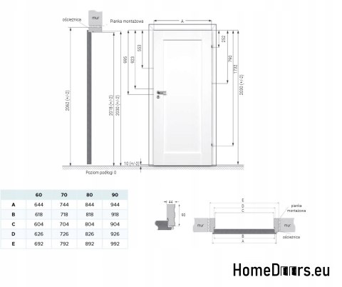 Panneau Irina Porte Intérieure Plein 70 Couleurs Laquées Panneau Irina Porte Intérieure Plein 70 Couleurs Laquées