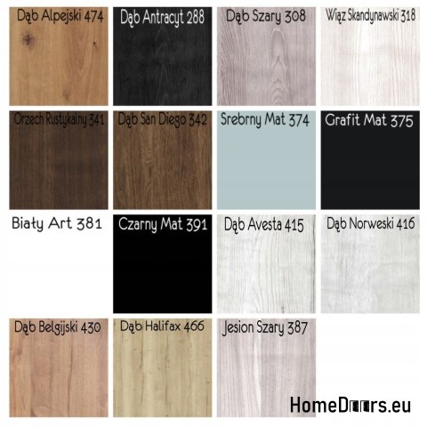 Panneau Irina Porte Intérieure Plein 70 Couleurs Laquées Panneau Irina Porte Intérieure Plein 70 Couleurs Laquées