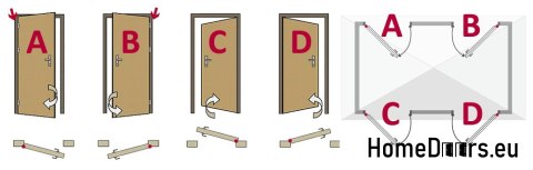 Porte extérieure solide avec verre 55mm POP 02 90 chêne doré droit Porte extérieure solide avec verre 55mm POP 02 90 chêne doré droit