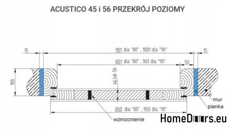 PORTE INTÉRIEURE ACOUSTIQUE ACUSTICO M PORTE INTÉRIEURE ACOUSTIQUE ACUSTICO M