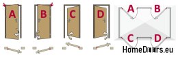 Porte en bois de pin fraisé avec cadre fixe Boston BS-5 70