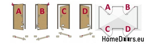 Porte extérieure en bois Almeria 68 mm warm 90 Noyer gauche, EN STOCK