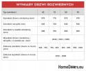 Portes intérieures en chêne noué Lamin Glass 70