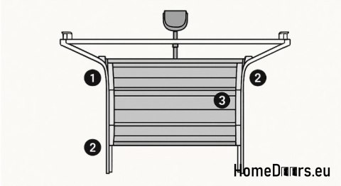 Porte de garage automatique avec 2500x2125mm Disque en chêne doré