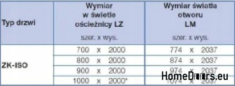 Portes en acier Hörmann 70x200 RAL7035 Gris