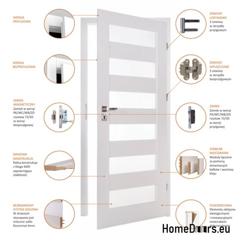 Porte intérieure de salle de bain blanc Lento 80 Droite, DE PENSES
